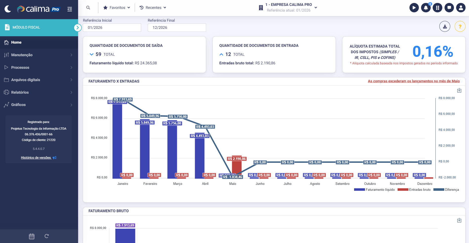 Tela do Módulo Fiscal do Calima ERP
